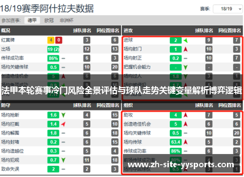 法甲本轮赛事冷门风险全景评估与球队走势关键变量解析博弈逻辑
