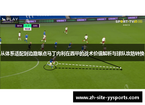 从体系适配到边路爆点马丁内利在西甲的战术价值解析与球队攻防转换