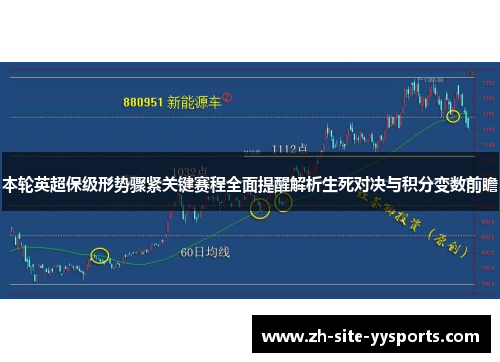 本轮英超保级形势骤紧关键赛程全面提醒解析生死对决与积分变数前瞻