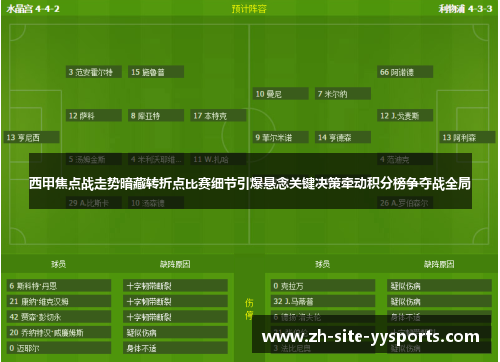 西甲焦点战走势暗藏转折点比赛细节引爆悬念关键决策牵动积分榜争夺战全局