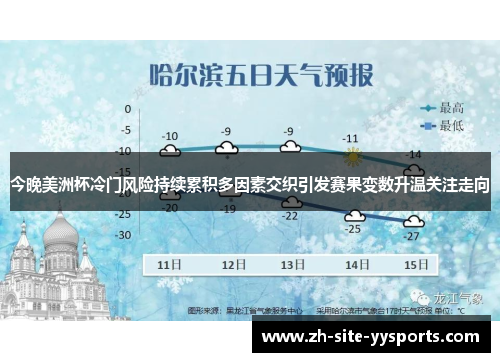 今晚美洲杯冷门风险持续累积多因素交织引发赛果变数升温关注走向
