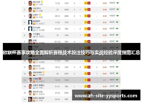 欧联杯赛事攻略全面解析赛程战术投注技巧与实战经验深度指南汇总 欧联杯赛事攻略全面解析赛程战术投注技巧与实战经验深度指南汇总