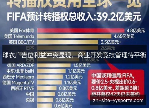 球衣广告位利益冲突显现，商业开发竞技管理待平衡
